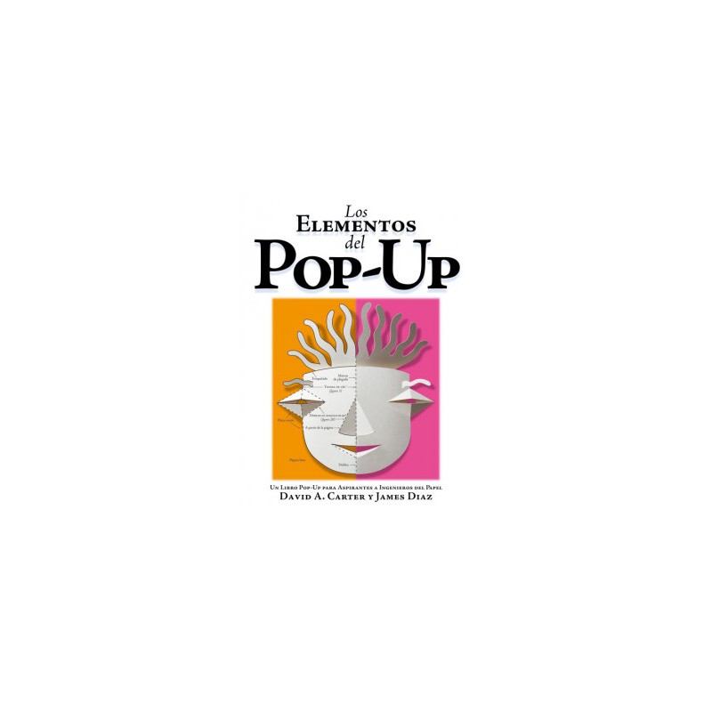 Los elementos del pop-up
