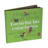 Escucha las estaciones